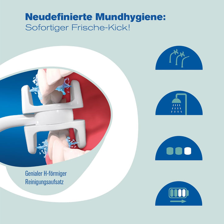 CorpCare MiracleSmile - Elektrische Munddusche - Zahnreinigung - Zahnhygiene - Kabellose Zahndusche