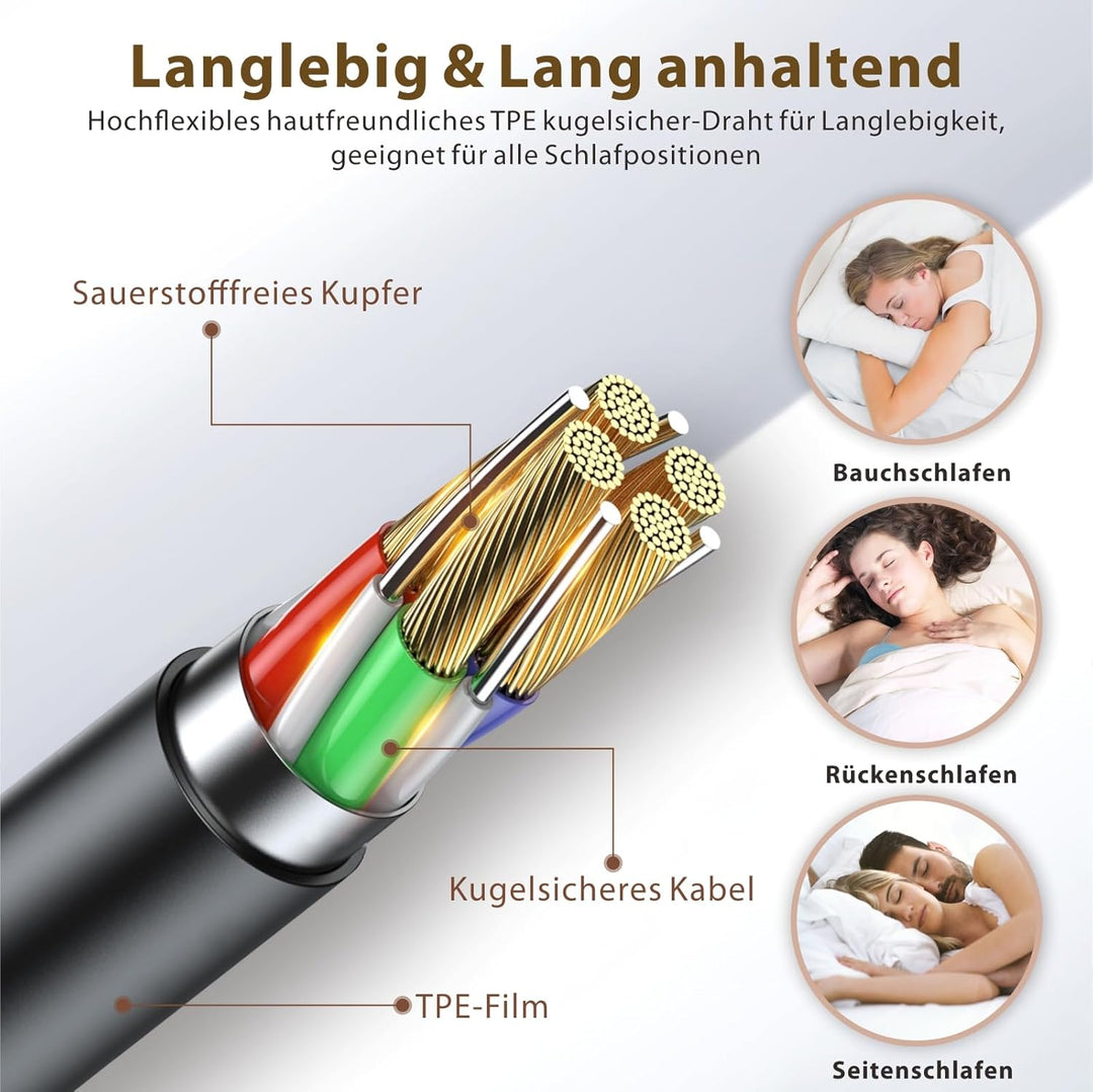 Hearprotek 2 Paar Schlaf Ohrhörer, Weicher bequemer In-Ear-Kopfhörer mit Mikrofon,Low-Profile-Kopfhö