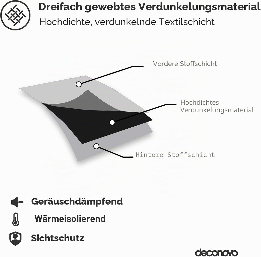 Deconovo Blickdichte Gardinen mit Ösen Verdunkelungsvorhänge Wohnzimmer Dicke Thermogardine Kältesch