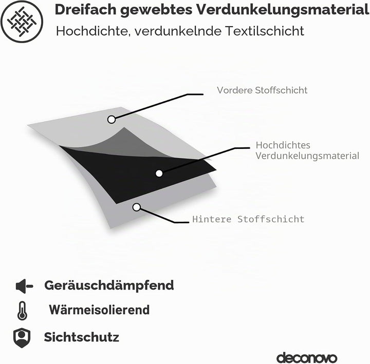 Deconovo Blickdichte Gardinen mit Ösen Verdunkelungsvorhänge Wohnzimmer Dicke Thermogardine Kältesch