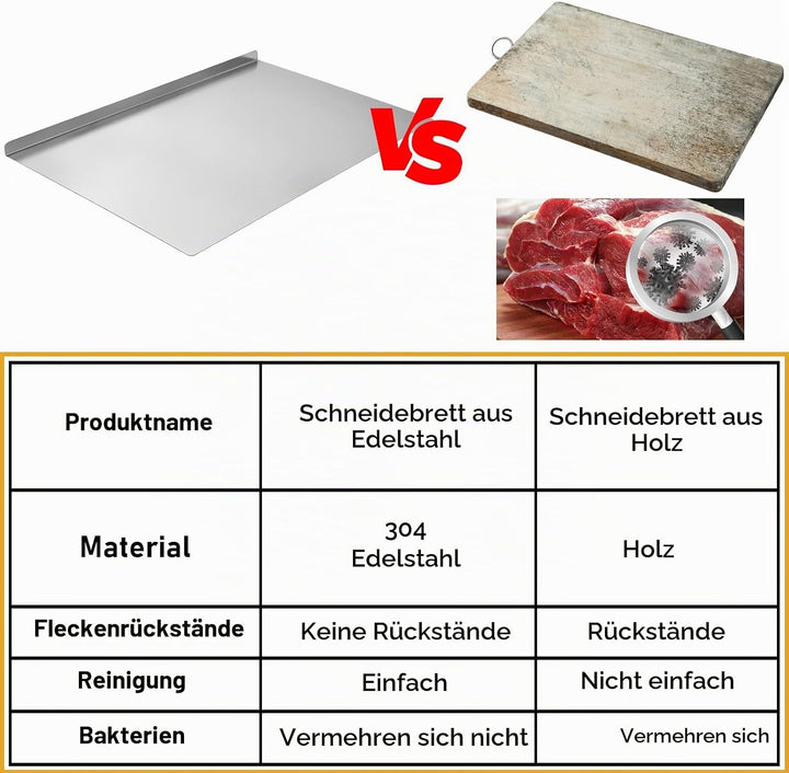 Rainmae 60 x 40cm Edelstahl Schneidebrett Für Fleisch,Fisch &amp; Gemüse,Backen Schneidbrett Metall Stah