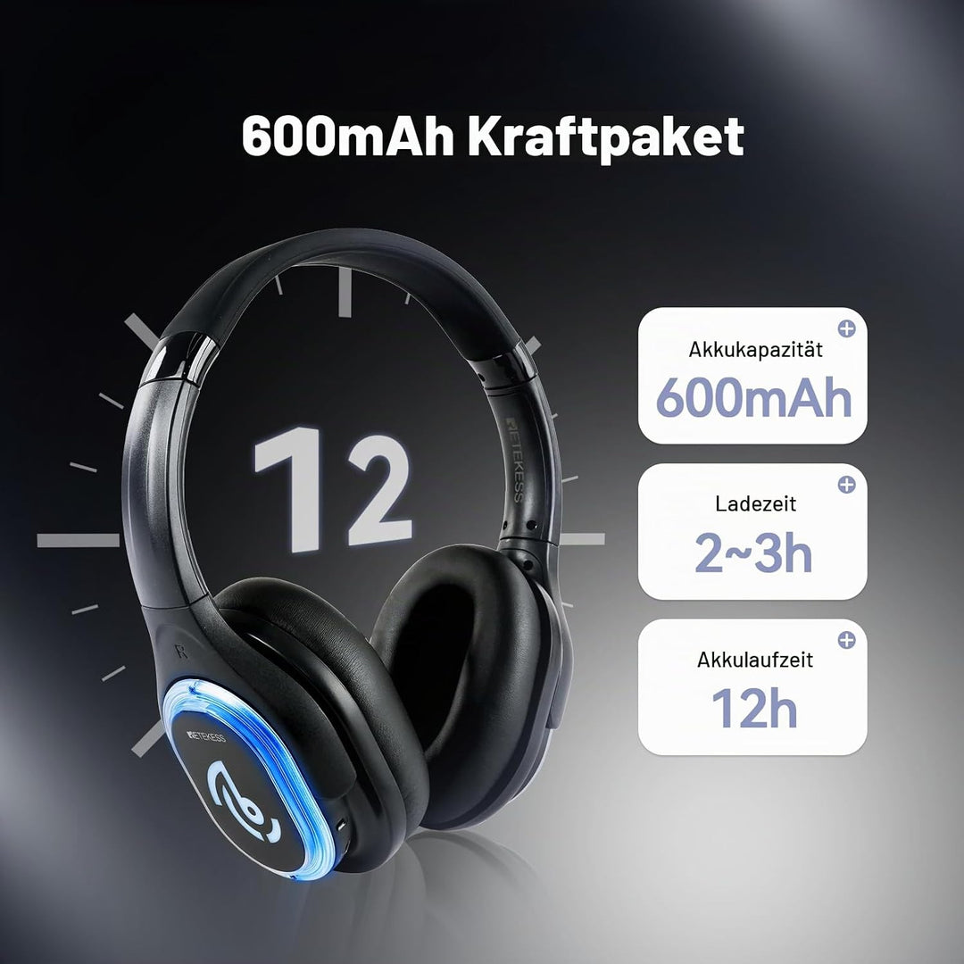 Retekess TA004 Silent Disco Kabelloser Kopfhörer, 3 Kanäle optional, HiFi-Stereo-Audio-Receiver-Kopf