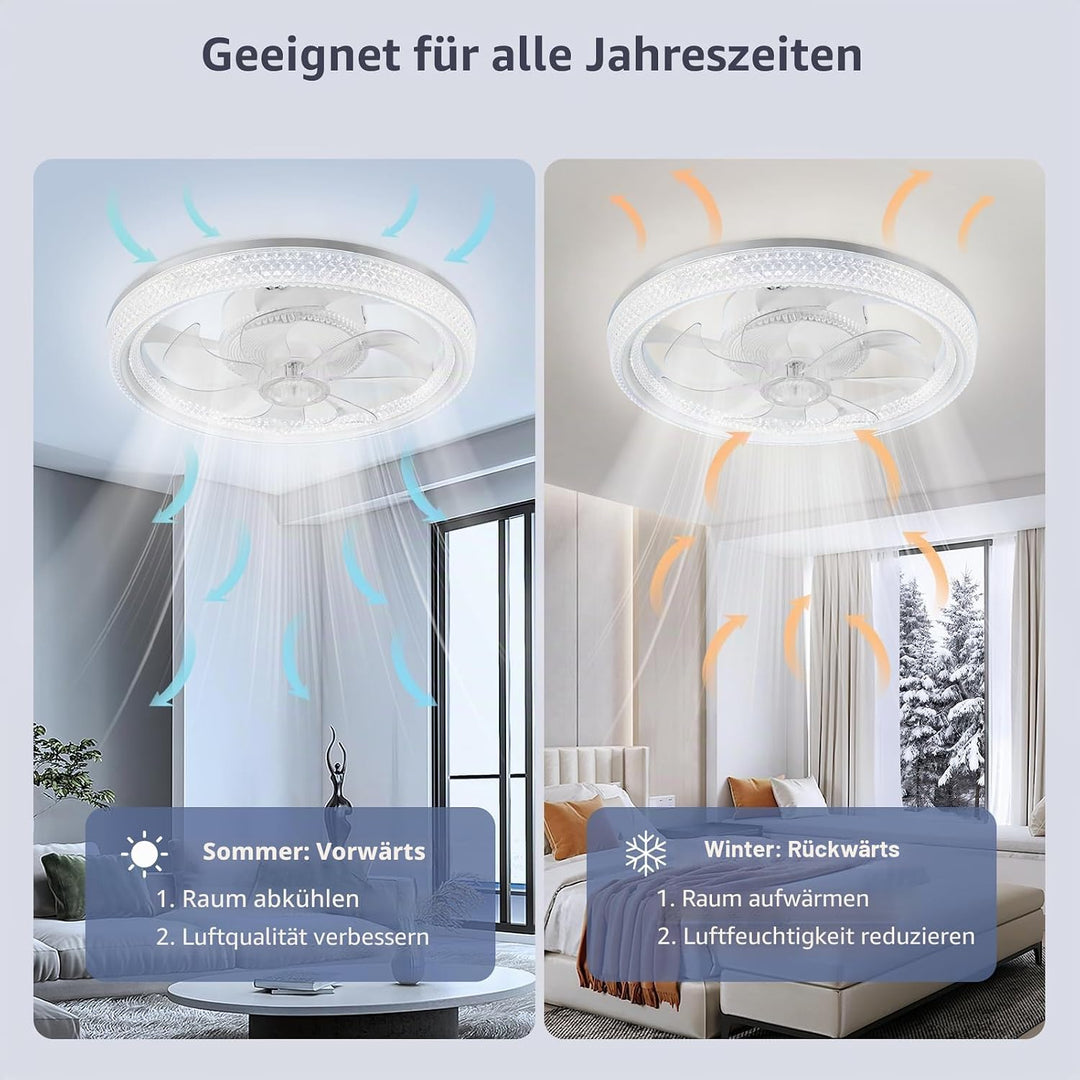 Ventilator Deckenleuchte,LED Deckenventilator mit Beleuchtung,3 Farbtemperatur und 6 Geschwindigkeit