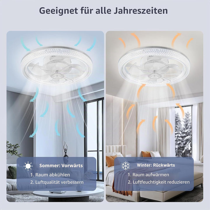 Ventilator Deckenleuchte,LED Deckenventilator mit Beleuchtung,3 Farbtemperatur und 6 Geschwindigkeit