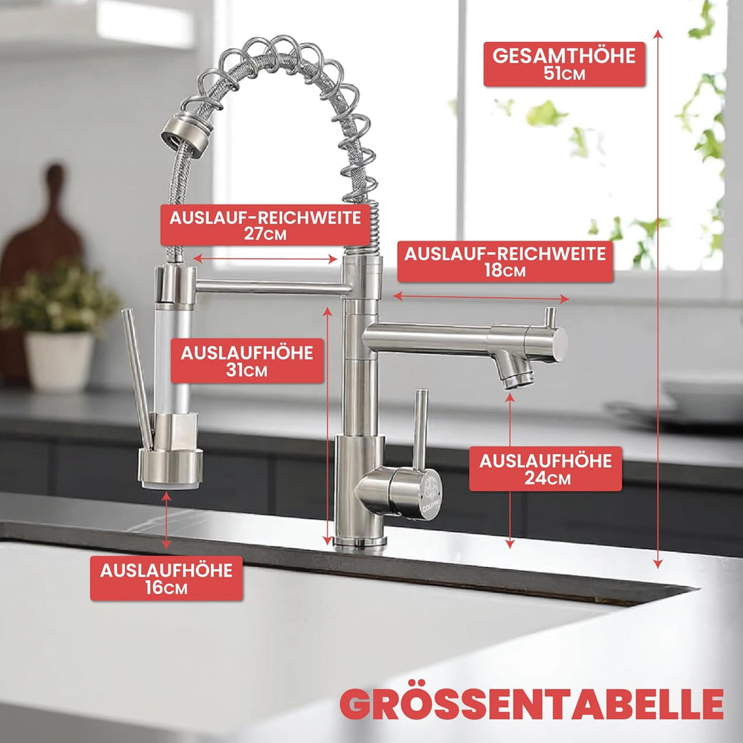 Küchenarmatur Einhebelmischer, Ausziehbar, Edelstahl 304, 2 Wassermodi (Spray/Durchfluss), 360° dreh