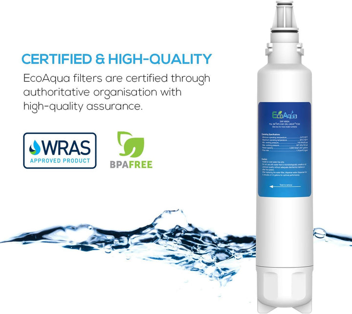 EcoAqua EWF-8002A Wasserfilterersatz Kompatibel mit Lincat FC02 EB3F, EB4F, EB6F, EB6TF, EB3F/PB, EB