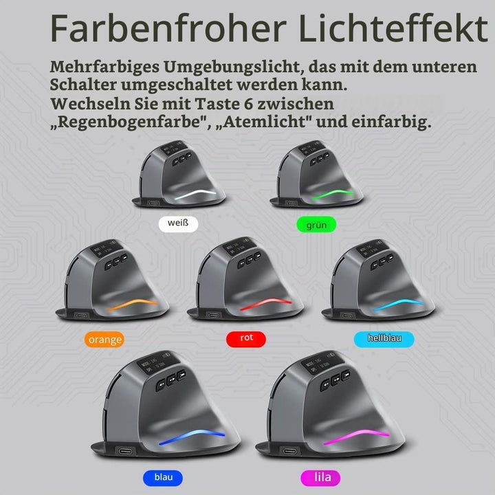 zelotes Bluetooth Kabellose Maus mit Display,Wiederaufladbar,BT 5.0/3.0 + 2.4G,3200DPI,7 Tasten,USB
