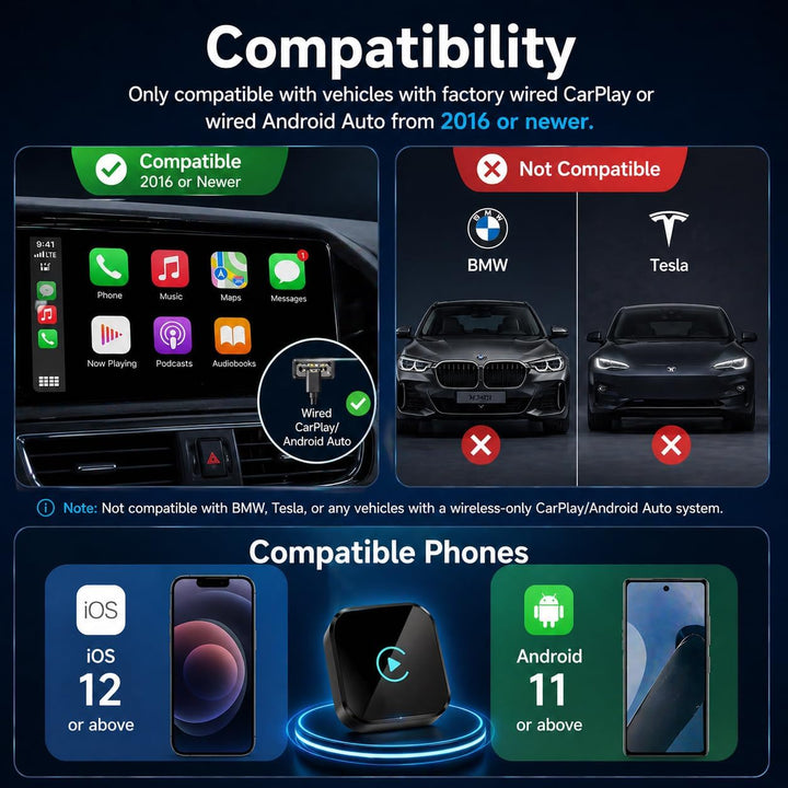 Sunweyer S40 Super Mini CarPlay Adapter Wireless Android Auto Car Kit - für Fahrzeuge mit werksseiti