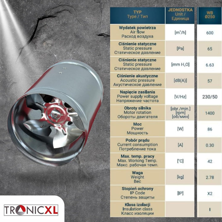 TronicXL 250mm Premium Industrie Axial Rohrlüfter Metall Grow Abluftventilator für Growroom Grower A