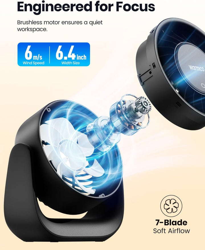 Warmco USB Tischventilator mit Touch, (Nur USB-Betrieb) Kleiner Ventilator, USB-A & USB-C Stecker, 3