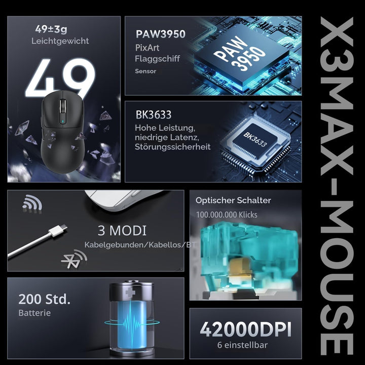 ATTACK SHARK X3MAX 49g SUPERLIGHT Mouse with Tape, PixArt PAW3950 Gaming Sensor, BT/2.4G Wireless/Wi