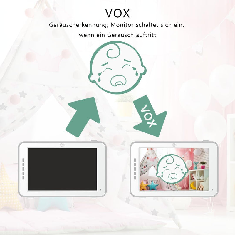 ELRO BC4000 Baby Monitor Royale Full HD Babyfon mit 12,7 cm Touchscreen und App 1080P / 4000 serie 1
