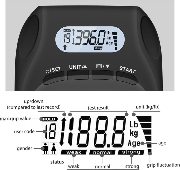 JTHEW Griffkraft-Tester, digitales Handdynamometer mit grossem Kraftbereich, 180 kg, mit präzisem Se
