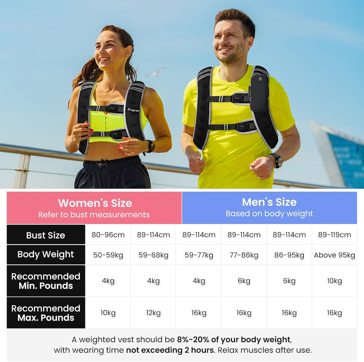 Fragraim Gewichtsweste, 6 kg/8 kg/10 kg/12 kg/16 kg Gewichtsweste für Frauen Herren mit reflektieren