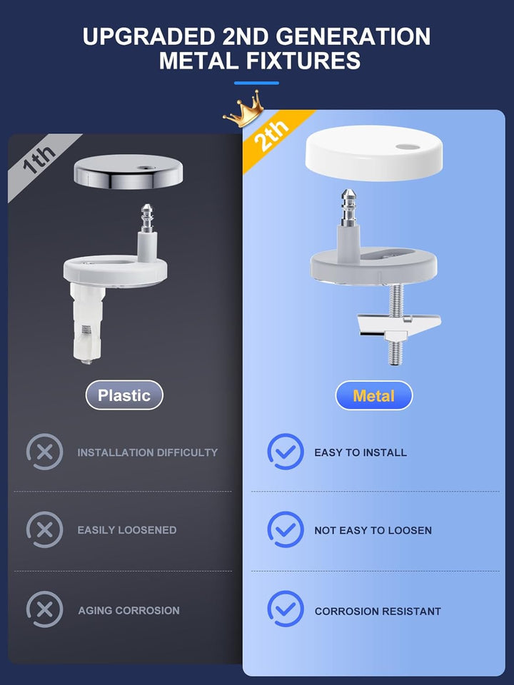 YEAUPE PRO Toilettendeckel mit Absenkautomatik, WC-Sitz mit Quick-Release-Funktion und Softclose Abs