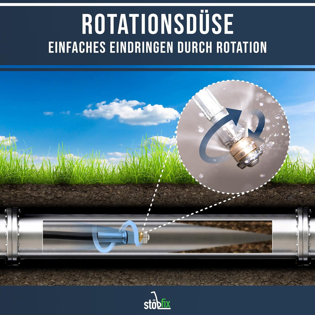 stōbfix 15m Rohrreinigungsschlauch für Kärcher Rohrreinigungsset passend für K2, K3, K4, K5, K6, K7