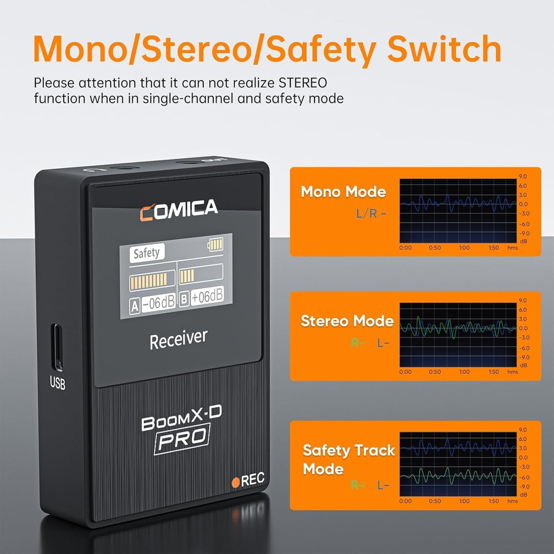 COMICA BOOMX-D2 PRO Lavalier Mikrofon Wireless, 48kHz/16 bit Audioqualität, Lärmminderung, 16GB Spei