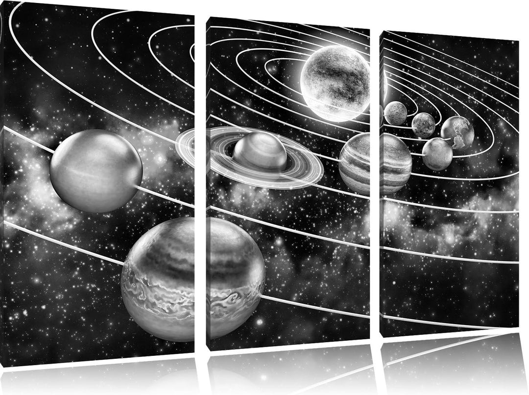 Pixxprint Sonnensystem mit unseren Planeten als Leinwandbild/Grösse: 3 Teilig (120x80) cm/Wandbild/K