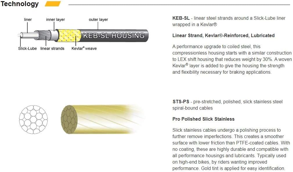 Jagwire Bremszugset Road Pro Sid Blue., Sid Blue.