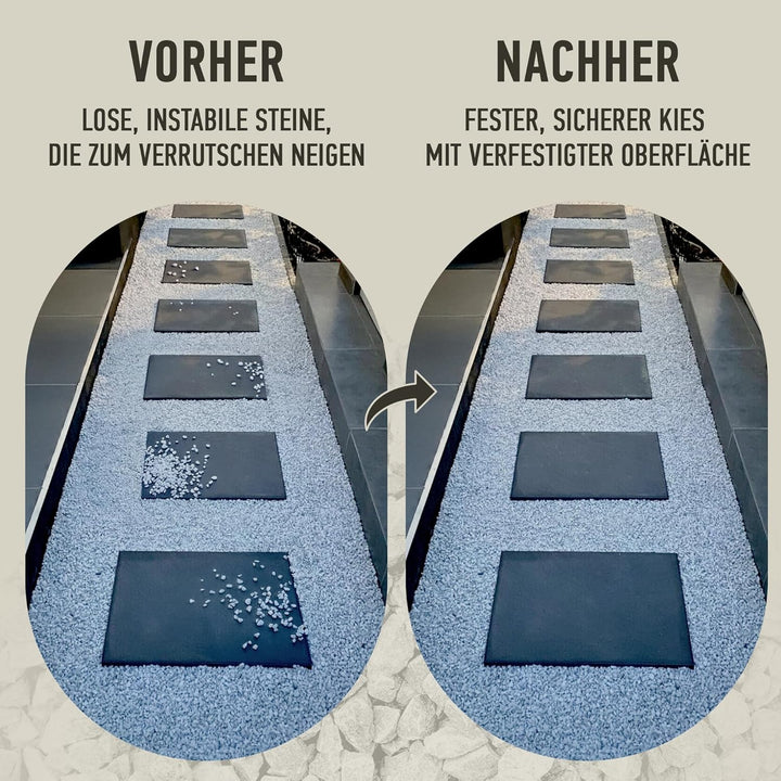 Kiesbinder (10L) Kiesverfestiger Bindemittel für Kies/Schotter Aller Art Mulchbinder Gartenbahn Stei