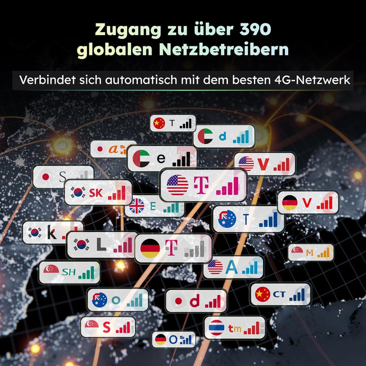 GlocalMe U3 4G LTE Mobiler WLAN Router, MIFI mit 1GB globalen Daten und 8GB EU Daten, Keine SIM-Kart