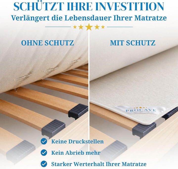 PROCAVE | Hochwertiger Filzschoner für Lattenrost | Schützende Matratzenunterlage 150x210 cm | Atmun