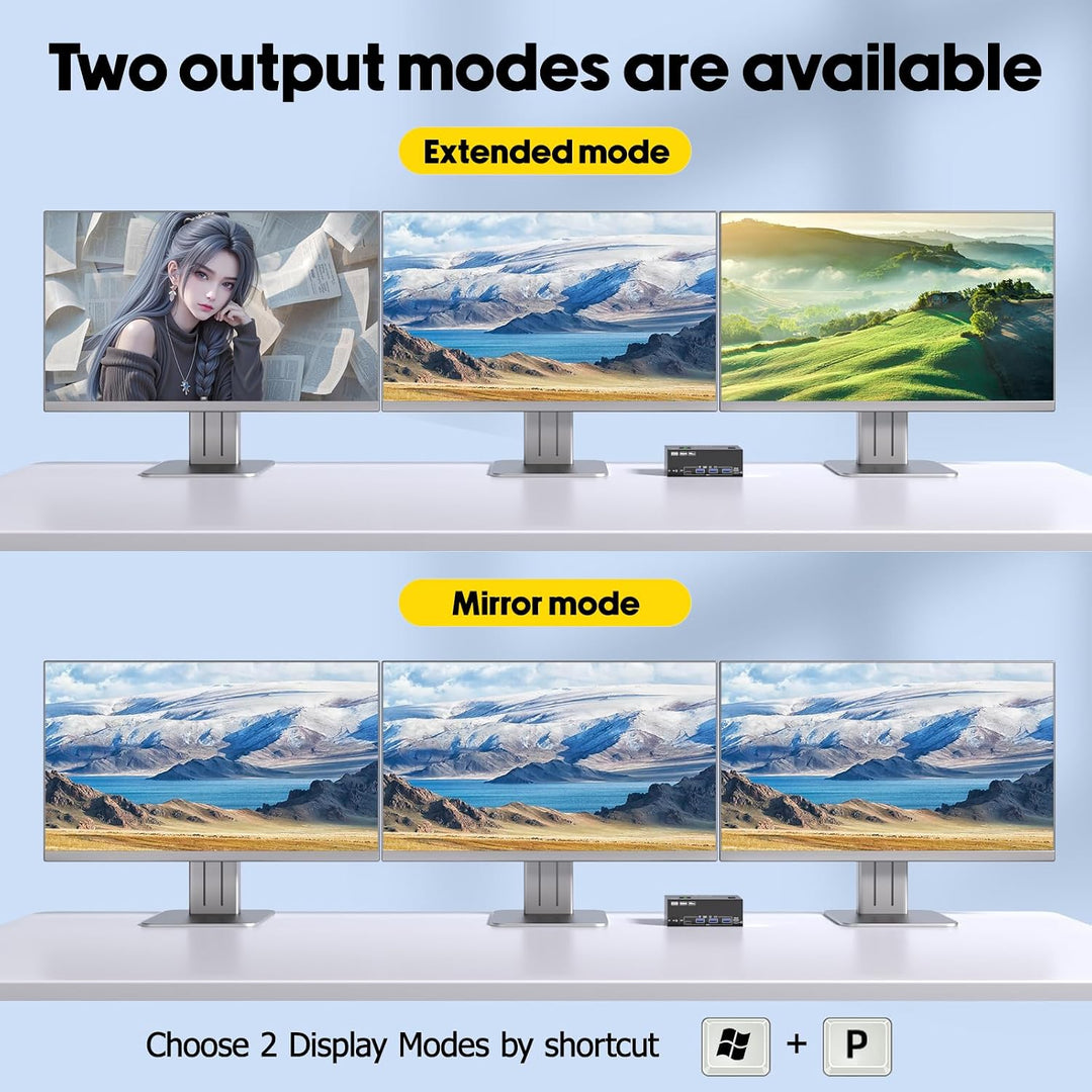 KVM Switch 2 PC 3 Monitore 4K@60Hz EDID Simulation, HDMI und Displayport KVM Switch Triple Monitor f