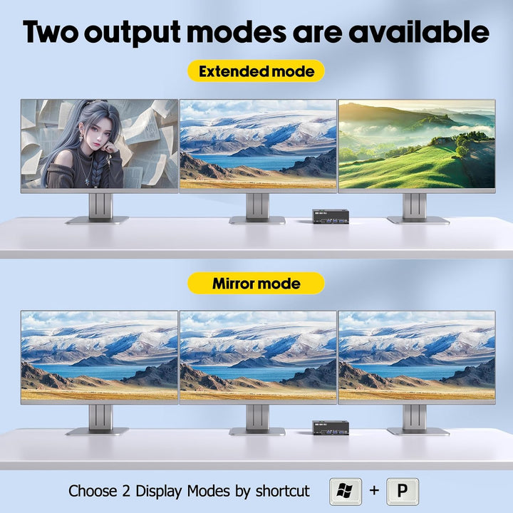 KVM Switch 2 PC 3 Monitore 4K@60Hz EDID Simulation, HDMI und Displayport KVM Switch Triple Monitor f
