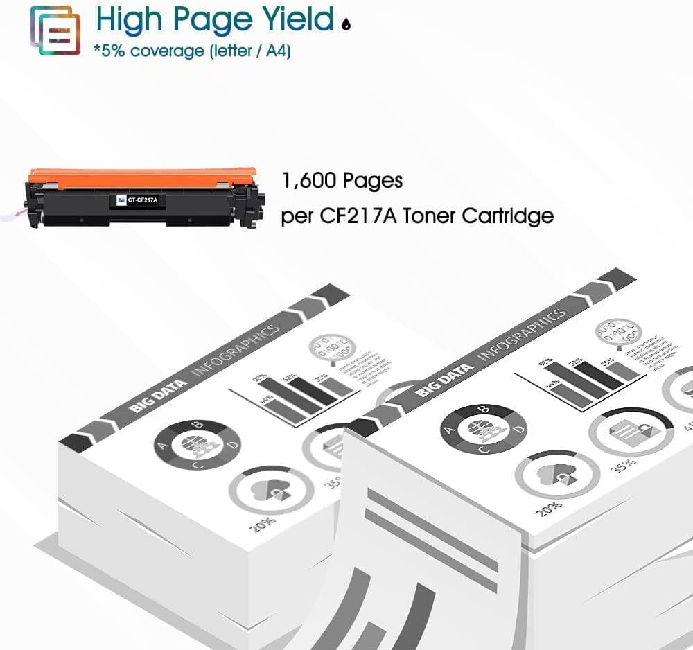Cool Toner Kompatibel Tonerkartusche als Ersatz für HP 17A CF217A Laserjet Pro MFP M130FW M130FN M13