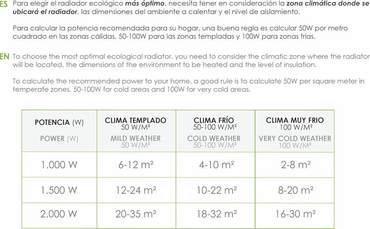 Bastilipo - RC-ECOFLUID-9 - Kompakter, umweltfreundlicher Heizkörper mit H2O natrural liquid, extra