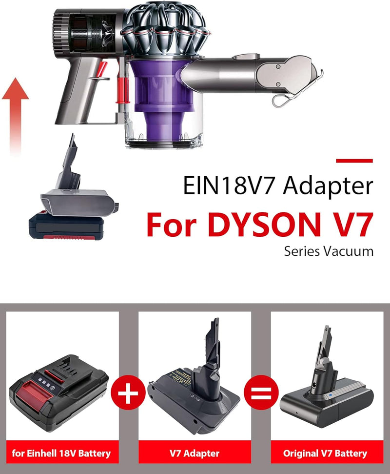 BTRUI V7 Adapter für Einhell 18V Power X Serie Lithium Akku auf für Dyson V7 Animal Fluffy Motorhead