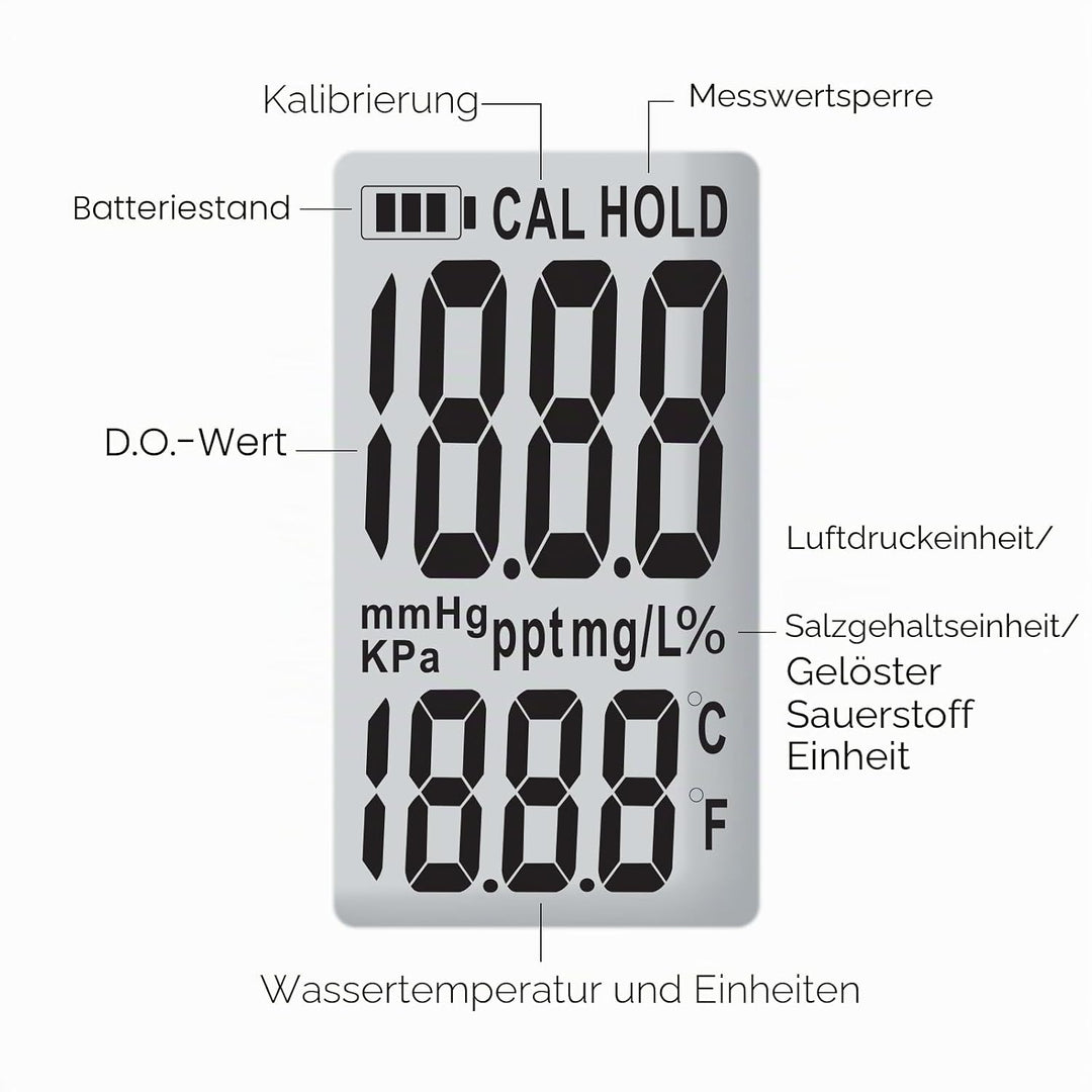Digital Aufgelöst Sauerstoff Stifttyp Lang Kabel DO Meter ATC Wasser Qualität Prüfer mit Selbst Schw