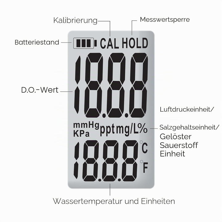 Digital Aufgelöst Sauerstoff Stifttyp Lang Kabel DO Meter ATC Wasser Qualität Prüfer mit Selbst Schw