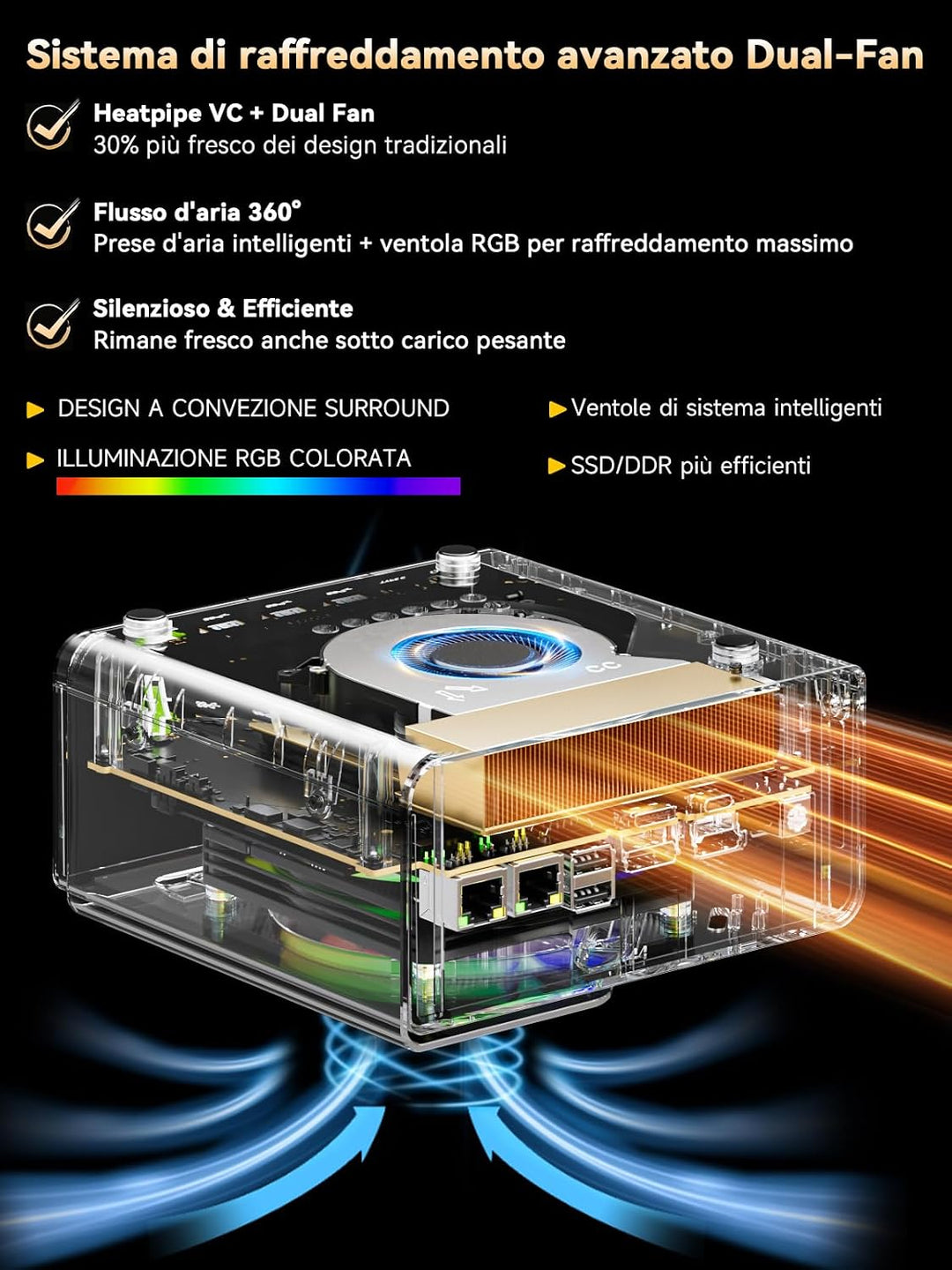 GMKtec EVO-T2S AI Mini PC Core Ultra X7 358H (up to 5.1GHz) Mini Gaming Computers, 64GB LPDDR5X 8533