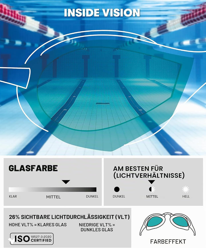 ARENA Herren Cobra Swipe Mirror Schwimmbrillen Einheitsgrösse AQUA-BLACK, Einheitsgrösse AQUA-BLACK
