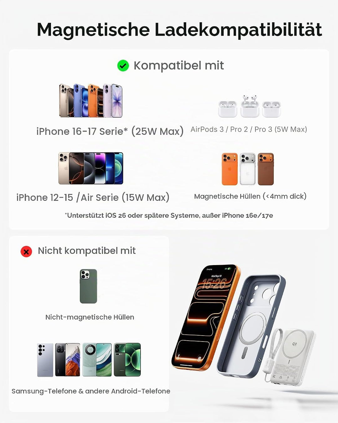 INIU for MagSafe Power Bank, 10000mAh Qi2 25W Kabelloses &amp; 45W USB C Charge Weiss, Weiss