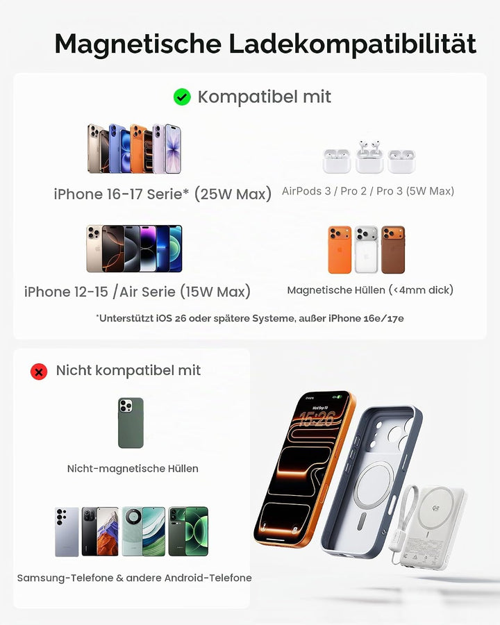 INIU for MagSafe Power Bank, 10000mAh Qi2 25W Kabelloses &amp; 45W USB C Charge Weiss, Weiss