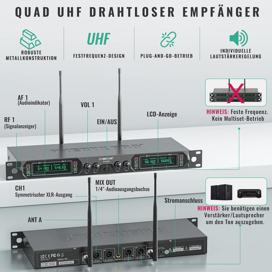 Phenyx Pro 4-Kanal UHF Drahtlos-Mikrofonsystem, Festfrequenz-Mikrofon mit Hand-/Taschen-/Kopfbügel-/