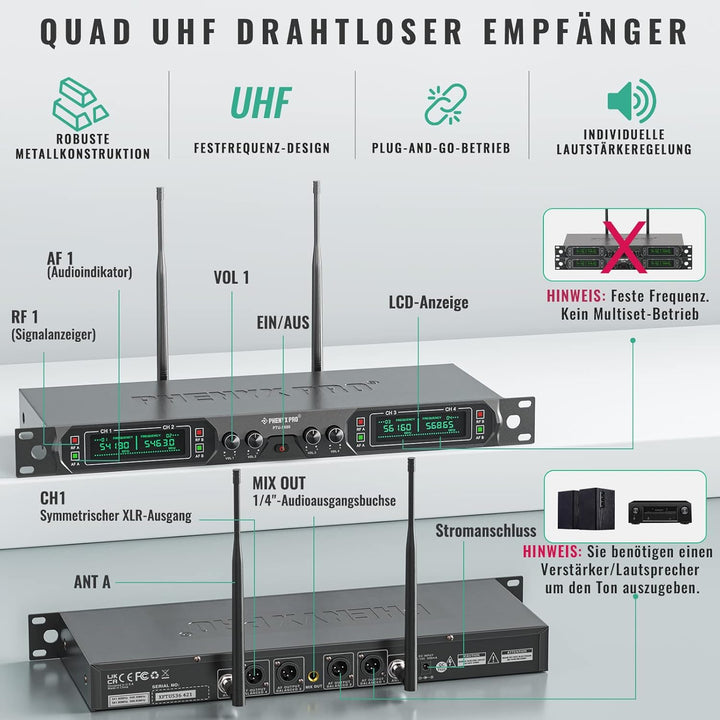 Phenyx Pro 4-Kanal UHF Drahtlos-Mikrofonsystem, Festfrequenz-Mikrofon mit Hand-/Taschen-/Kopfbügel-/