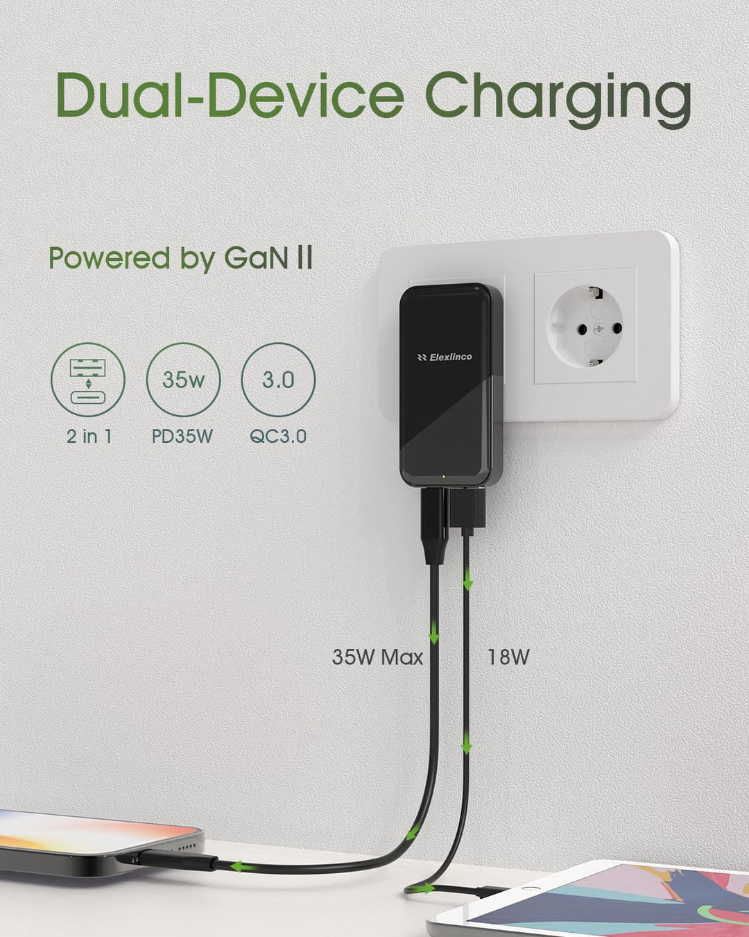 USB C Ladegerät 35W, Elexlinco 2-Port Schnell Kompakt USB C Netzteil, PD 3.0 Power Adapter Ladesteck