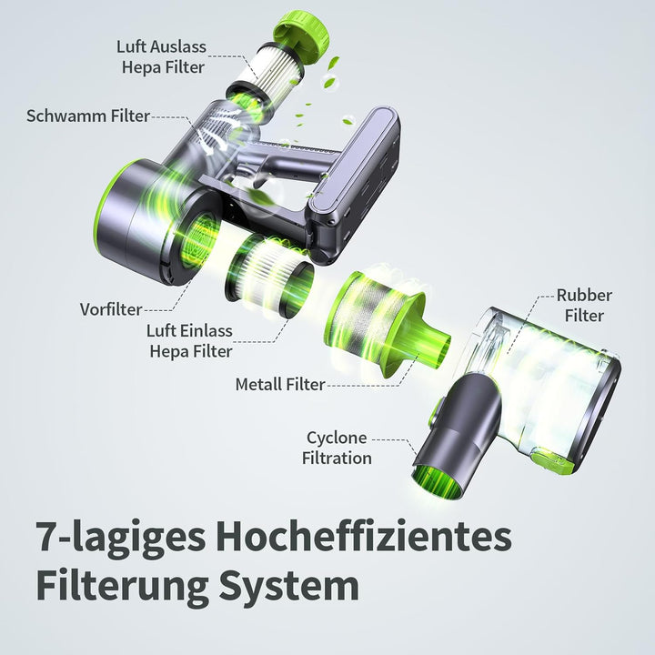 kalado Akku Staubsauger KCV600, 10 in 1 Staubsauger Kabellos 480W 33Kpa, Leicht Akkusauger mit Abneh