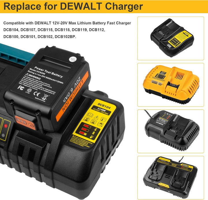 ASUNCELL 4 Ports Akku Ladegerät Kompatibel mit Dewalt 18V XR DCB104, 3.0A 12V-20V MAX Li-Ion Schnell