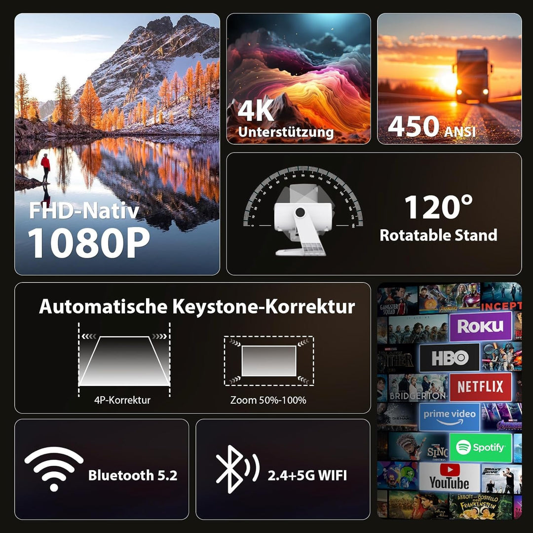 Wielio 2025 Neuer Upgraded Full HD 1080P Beamer, 20000 Lumens, 4K Unterstützung, Android 11, WiFi 6＆