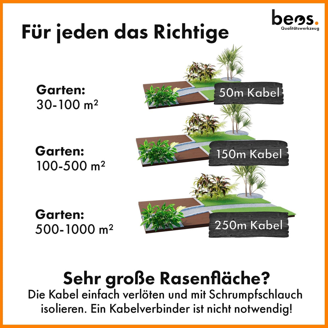 BEOS® PREMIUM Begrenzungskabel für Mähroboter - Universell kompatibel – hochwertiger Begrenzungsdrah