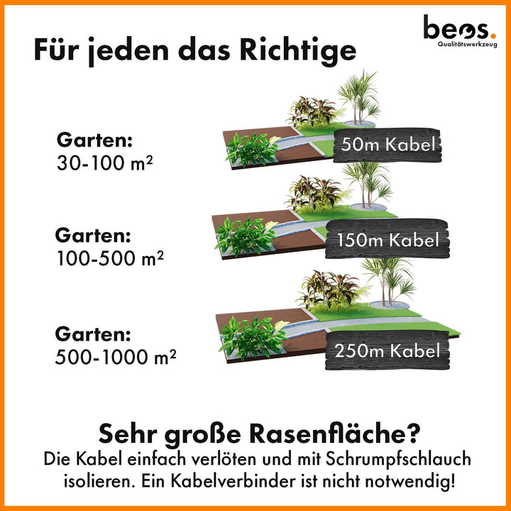 BEOS® Premium Begrenzungskabel für Mähroboter - Universell kompatibel – hochwertiger Begrenzungsdrah