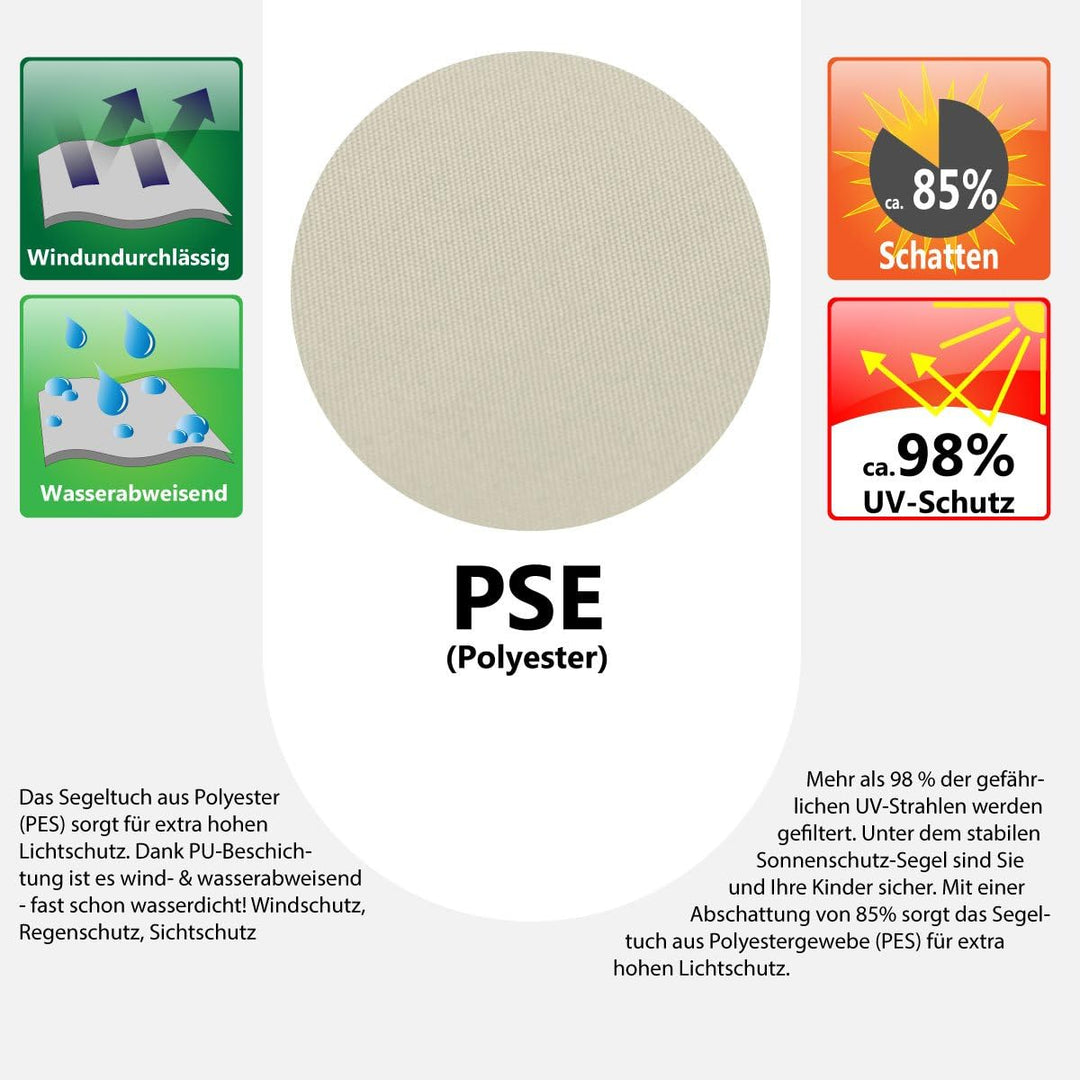 AMANKA 98% UV Schutz: 4m x 3m Sonnensegel Wasserdicht Rechteckig - Sonnenschutz Balkon Terrassendach