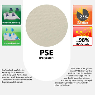 AMANKA 98% UV Schutz: 4m x 3m Sonnensegel Wasserdicht Rechteckig - Sonnenschutz Balkon Terrassendach