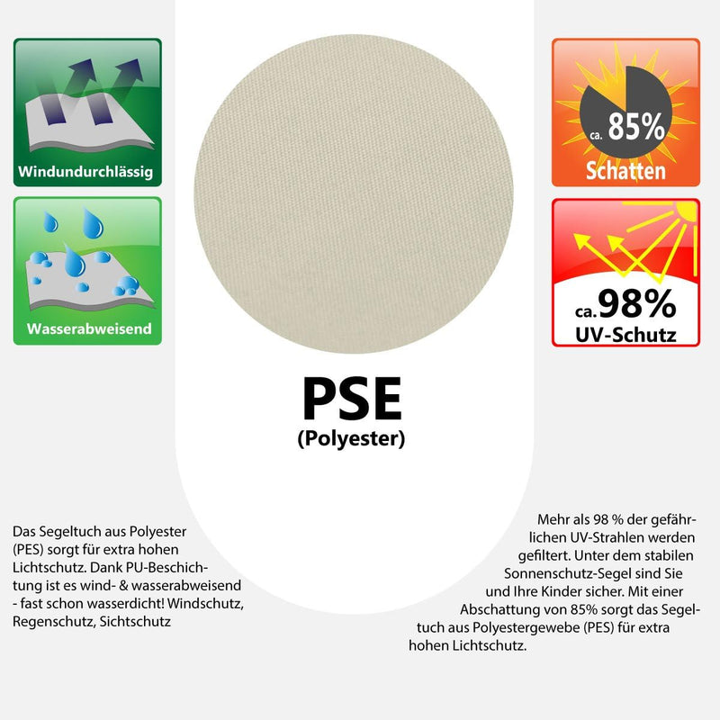 AMANKA 98% UV Schutz: 4m x 3m Sonnensegel Wasserdicht Rechteckig - Sonnenschutz Balkon Terrassendach