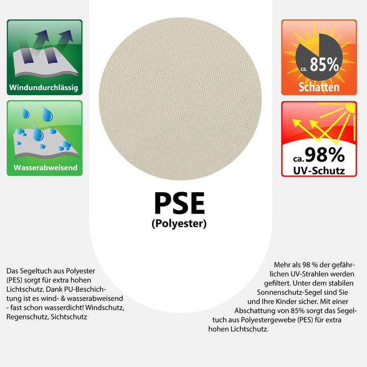 AMANKA 98% UV Schutz: 2x3 Sonnensegel Wasserdicht Rechteckig - Sonnenschutz Balkon - Terrassendach -