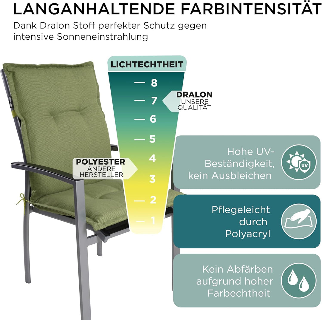 Gartenstuhlauflagen Niedriglehner I Extra Dicke Sitzauflagen I Made in EU I Stuhlauflagen für Nieder